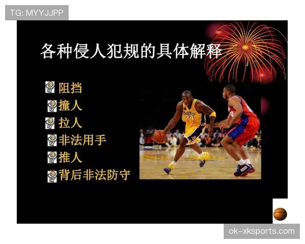 全面解读篮球犯规次数限制规则及个人犯规上限判定标准