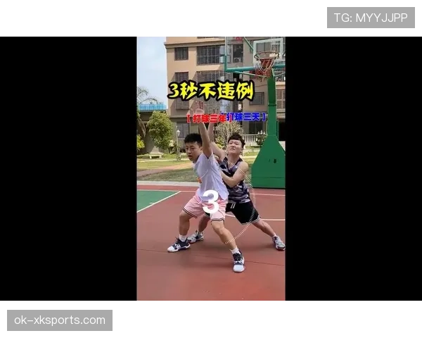 限制区规则详解:篮球比赛中的三秒违例与进攻限制