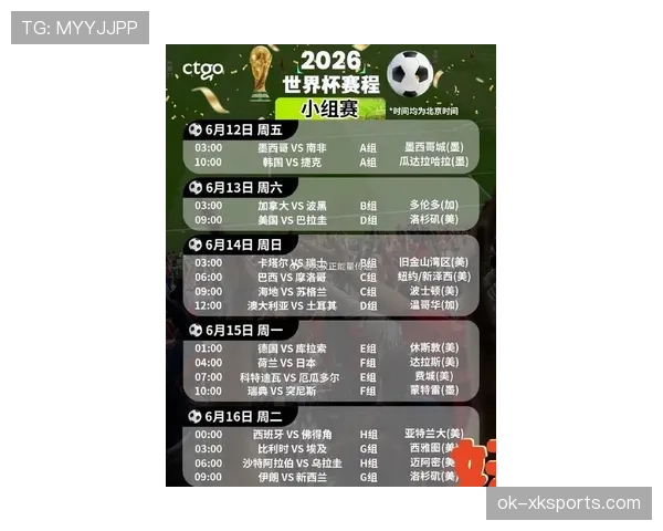 2026世界杯最新席位分配规则